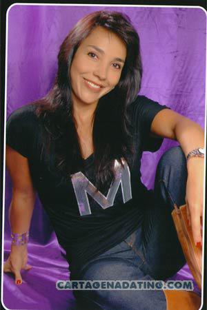 Colombia women