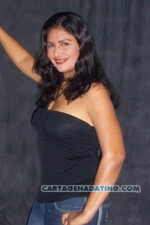Colombia women