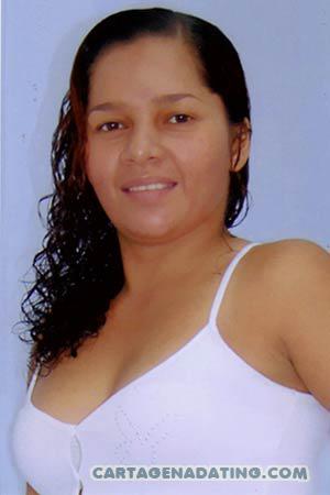 Colombia women