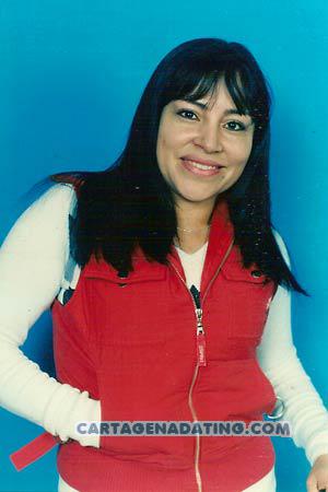 Colombia women
