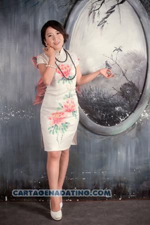 154529 - Xiaoyong Age: 54 - China